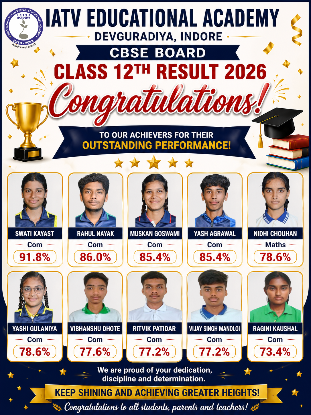 IATV Educational Academy — Class 12th CBSE Board Result 2026 Congratulations